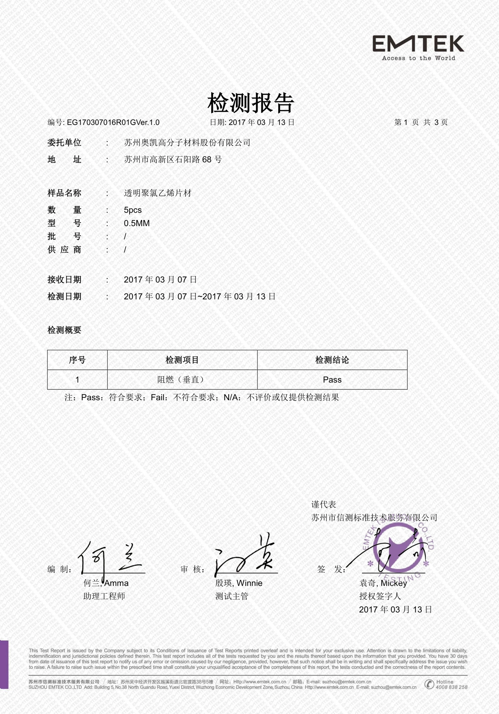 Transparent PVC Sheet UL 94 V-0 Flammability Test Report