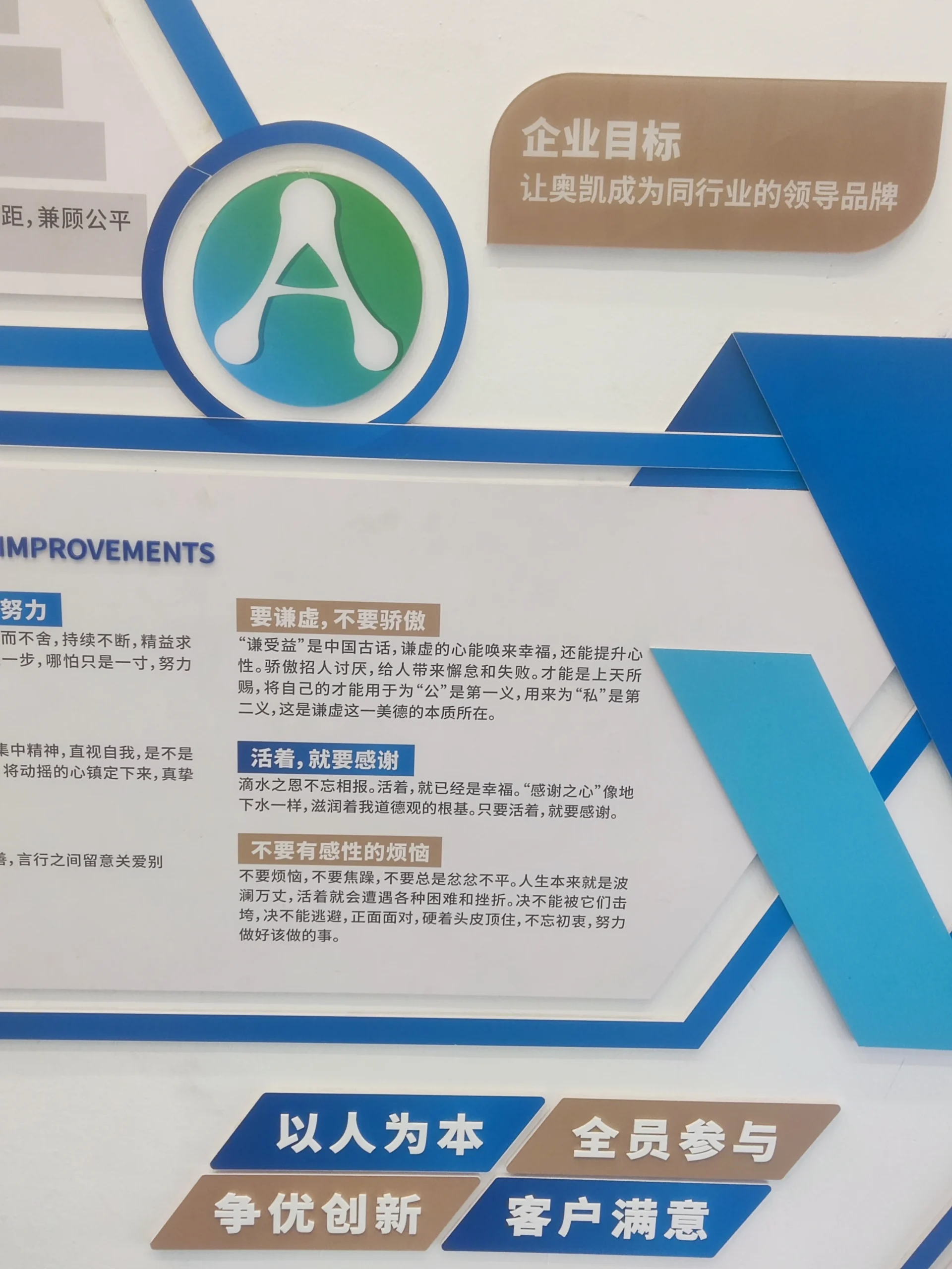 PVC Foam Board