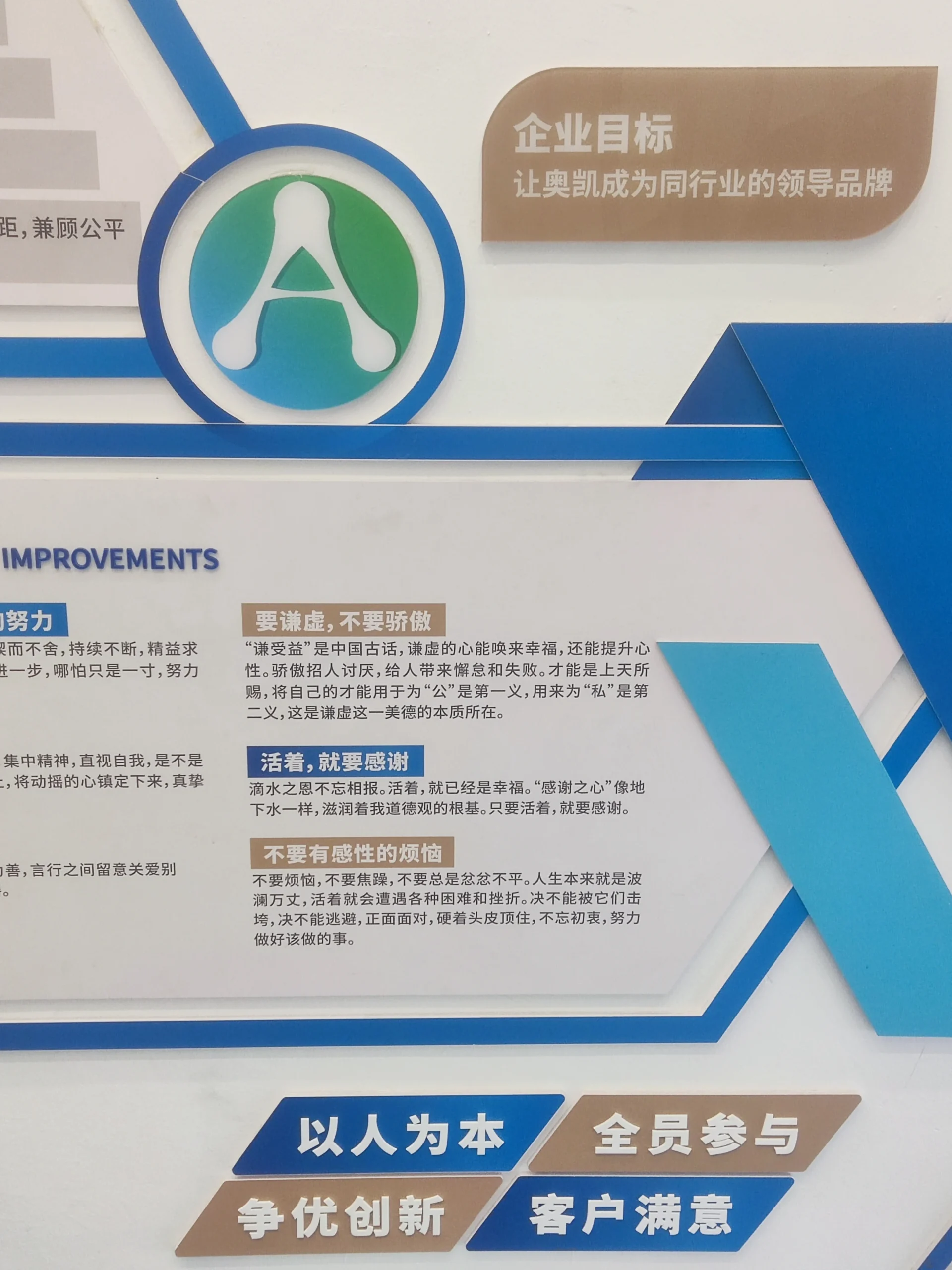 PVC Foam Board