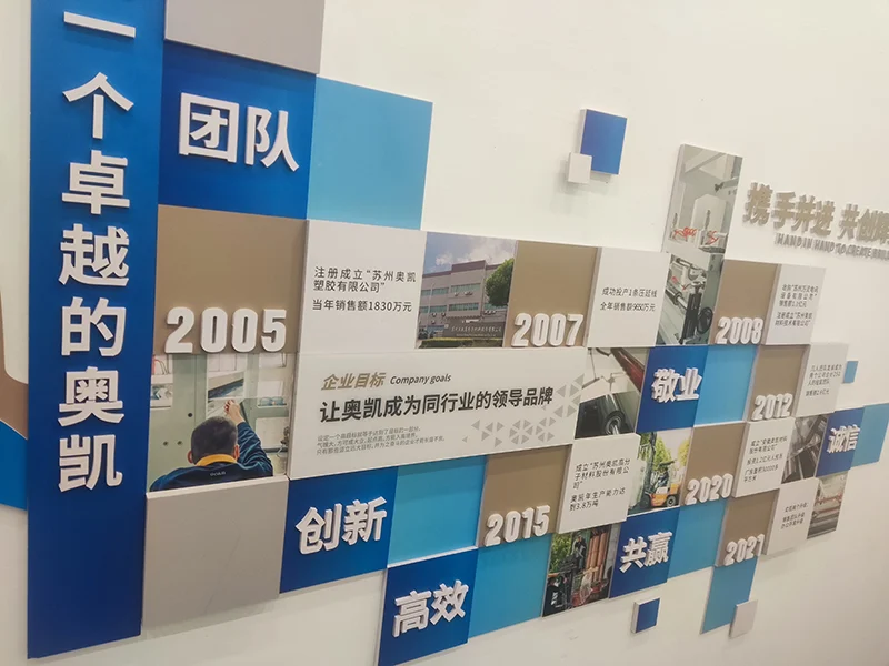 PVC Foam Board